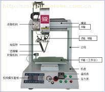 【广东自动焊锡机】_广东自动焊锡机价格_广东自动焊锡机图片_广东自动焊锡机批发_广东自动焊锡机厂家 - 产品库 - 阿土伯交易网